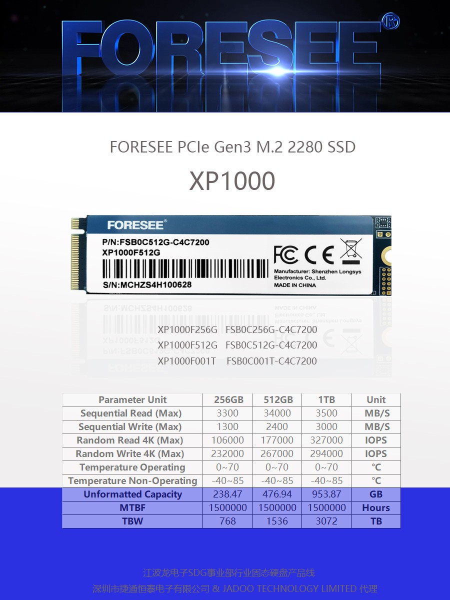 FORESEE詳情 XP1000.jpg